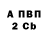 A PVP мука Artur Malikov